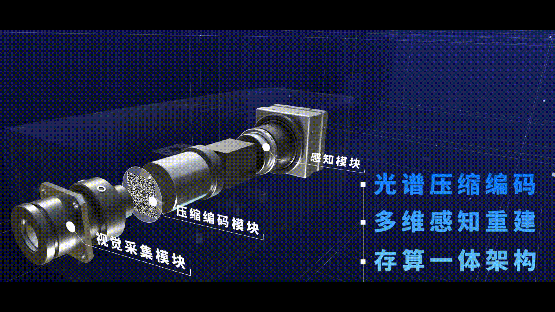 计算重建过程